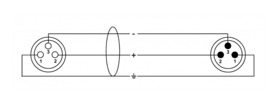 Cordial CCM1.5FM Microfoonkabel 1.5m