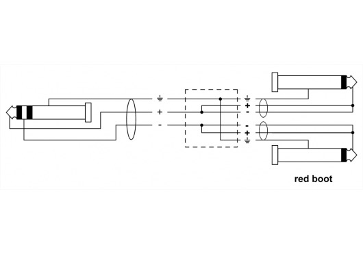 Cordial (Fairline) CFY3wpp  3m 3.5 stereo jack male - 2x 6,3 mono jack male