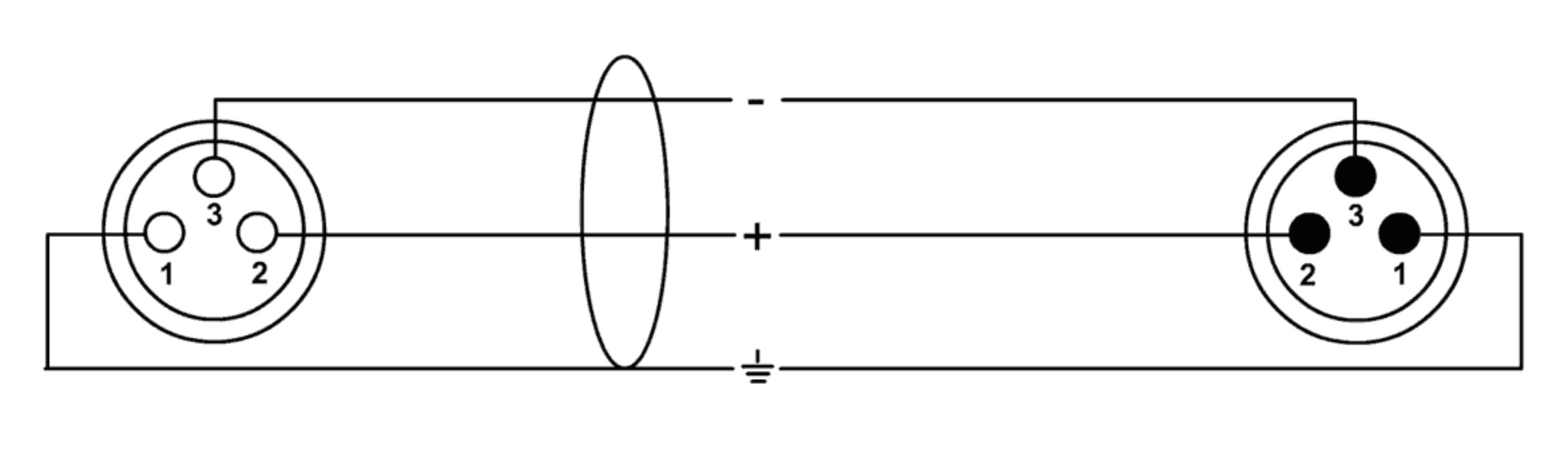 Cordial CCM5fm Microfoonkabel 5m