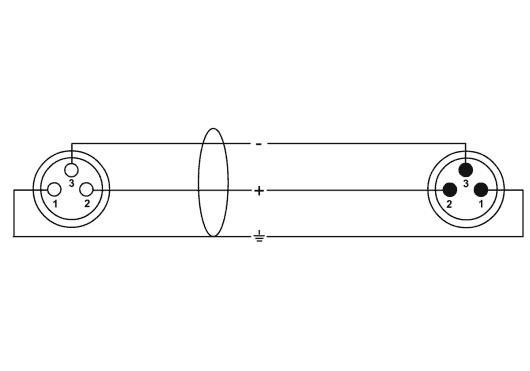 Cordial CCM1FM Microfoonkabel 1m