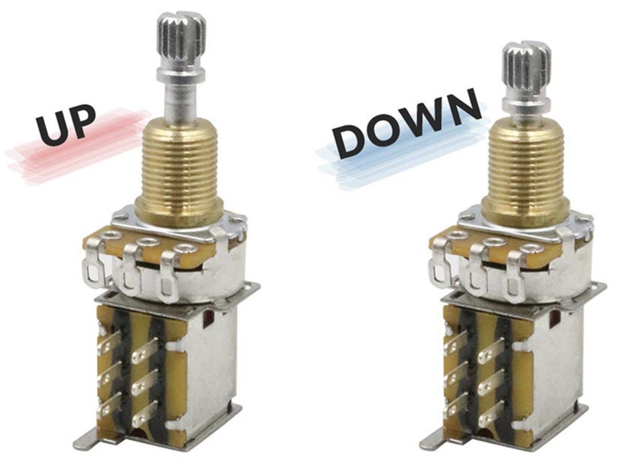 Push / Push All Parts 500k (a) log Push-Pull 250k