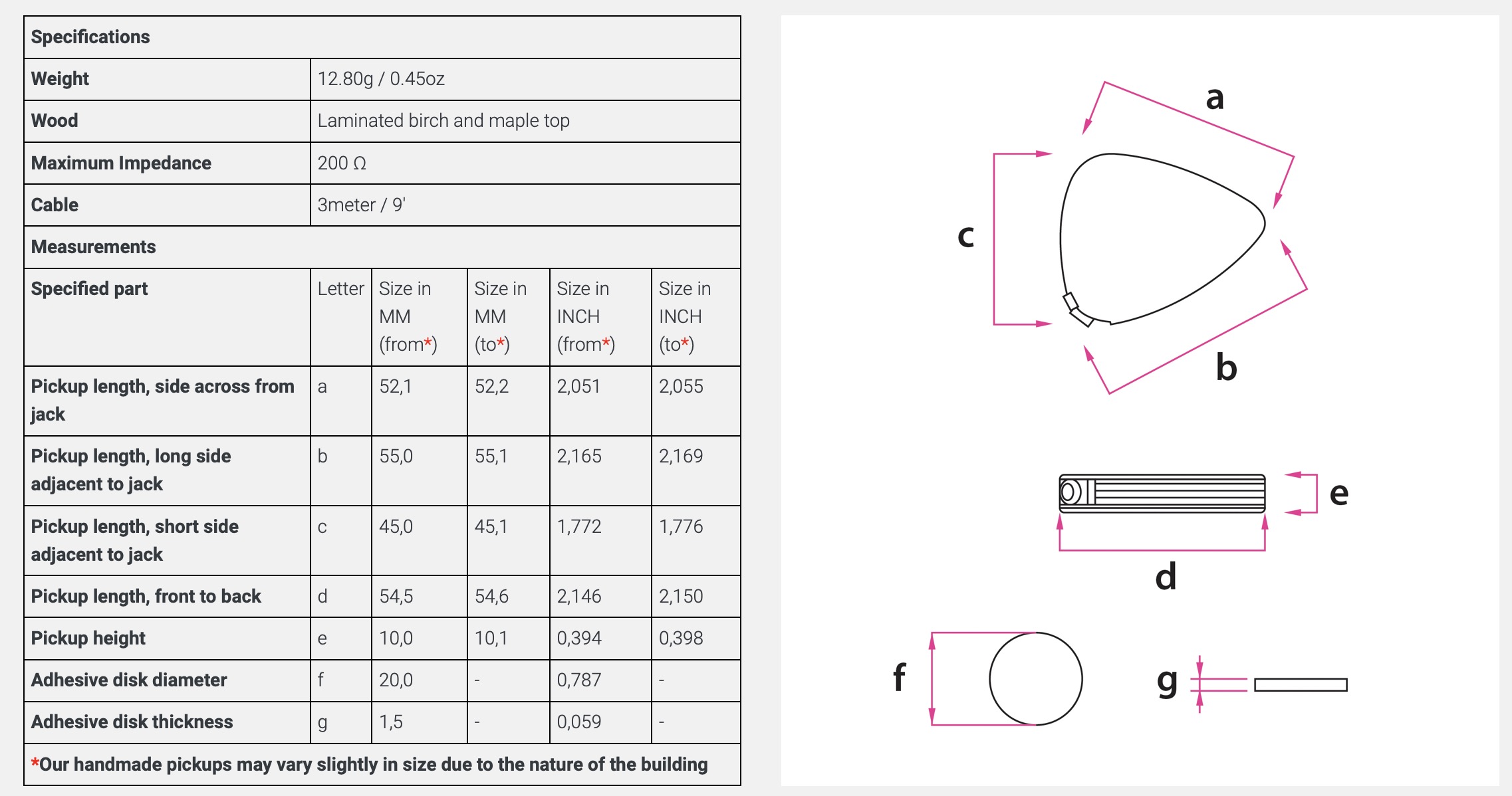 Kremona AP1 Piezo Element voor akoestische gitaar universeel
