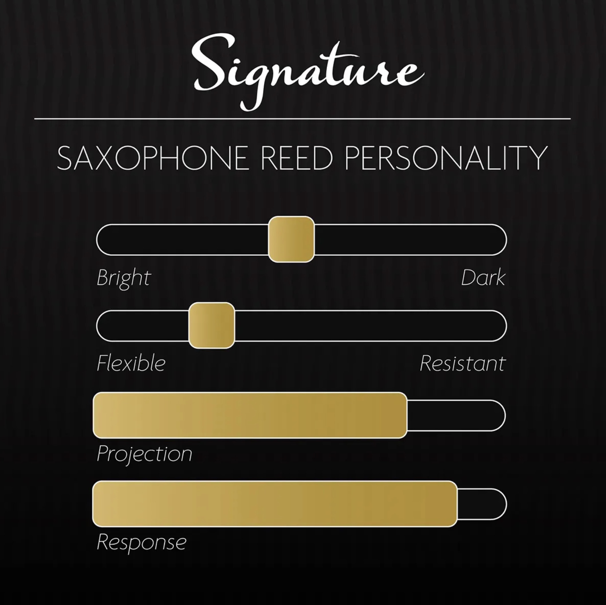 Légère Signature sax alt 2.25 (ASG2.25) Alt 2¼ riet