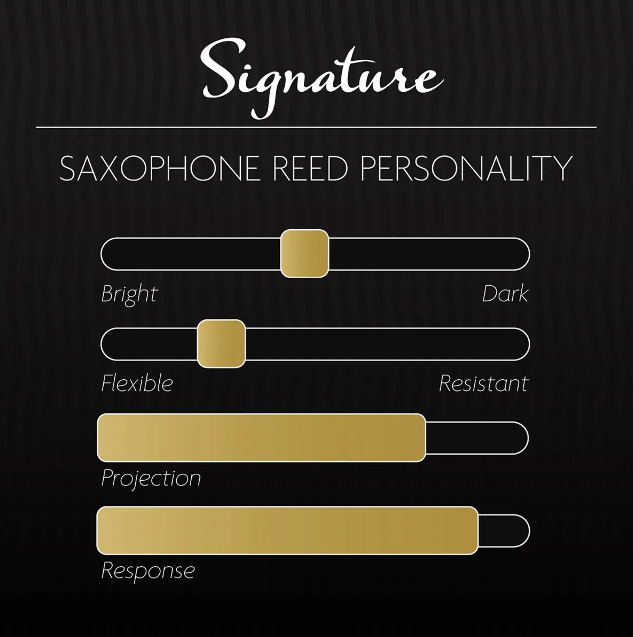 Légère Signature sax sopraan 2.50 (SSG2.50) Sopraan 2½ riet