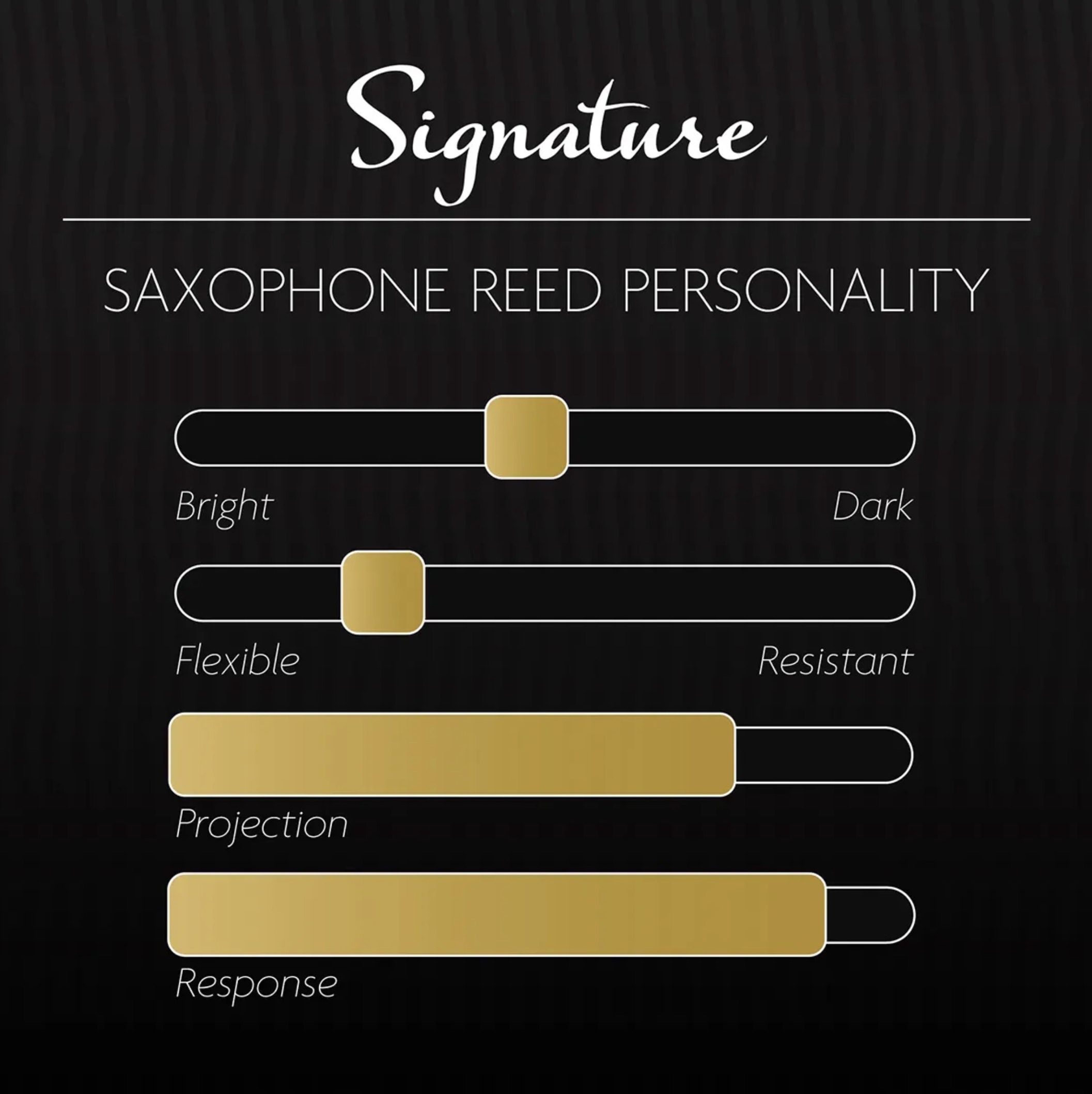 Légère Signature sax alt 2.75 (ASG2.75) Alt 2¾ riet