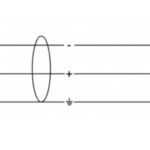 Cordial CCM1.5FM Microfoonkabel 1.5m