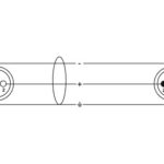 Cordial CCM2.5FM Microfoonkabel 2.5m