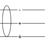 Cordial CCM7.5fm Microfoonkabel 7.5m