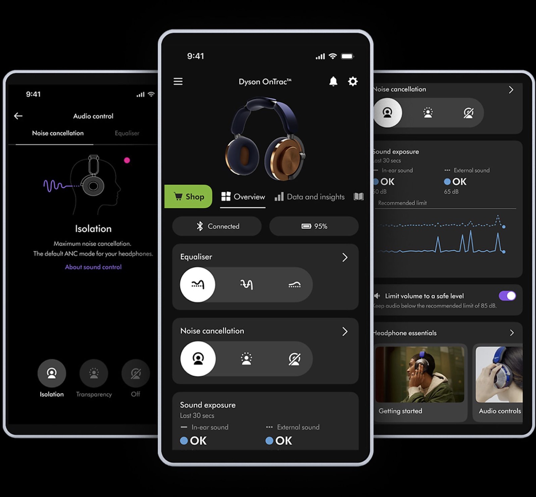 Dyson OnTrac Over-Ear hoofdtelefoon