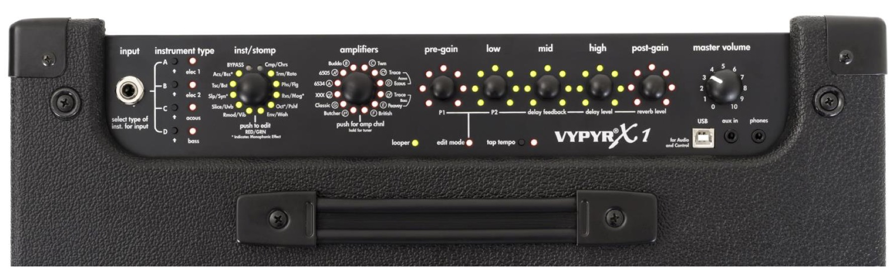 Peavey Vypyr X1 Gitaarversterker