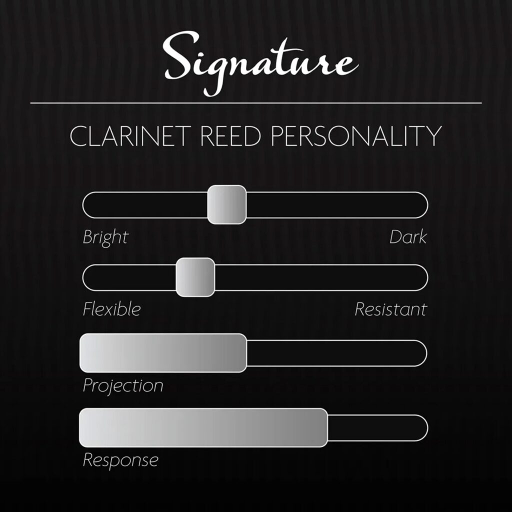 Légère Signature klarinet 2.25 Bes 2¼ riet