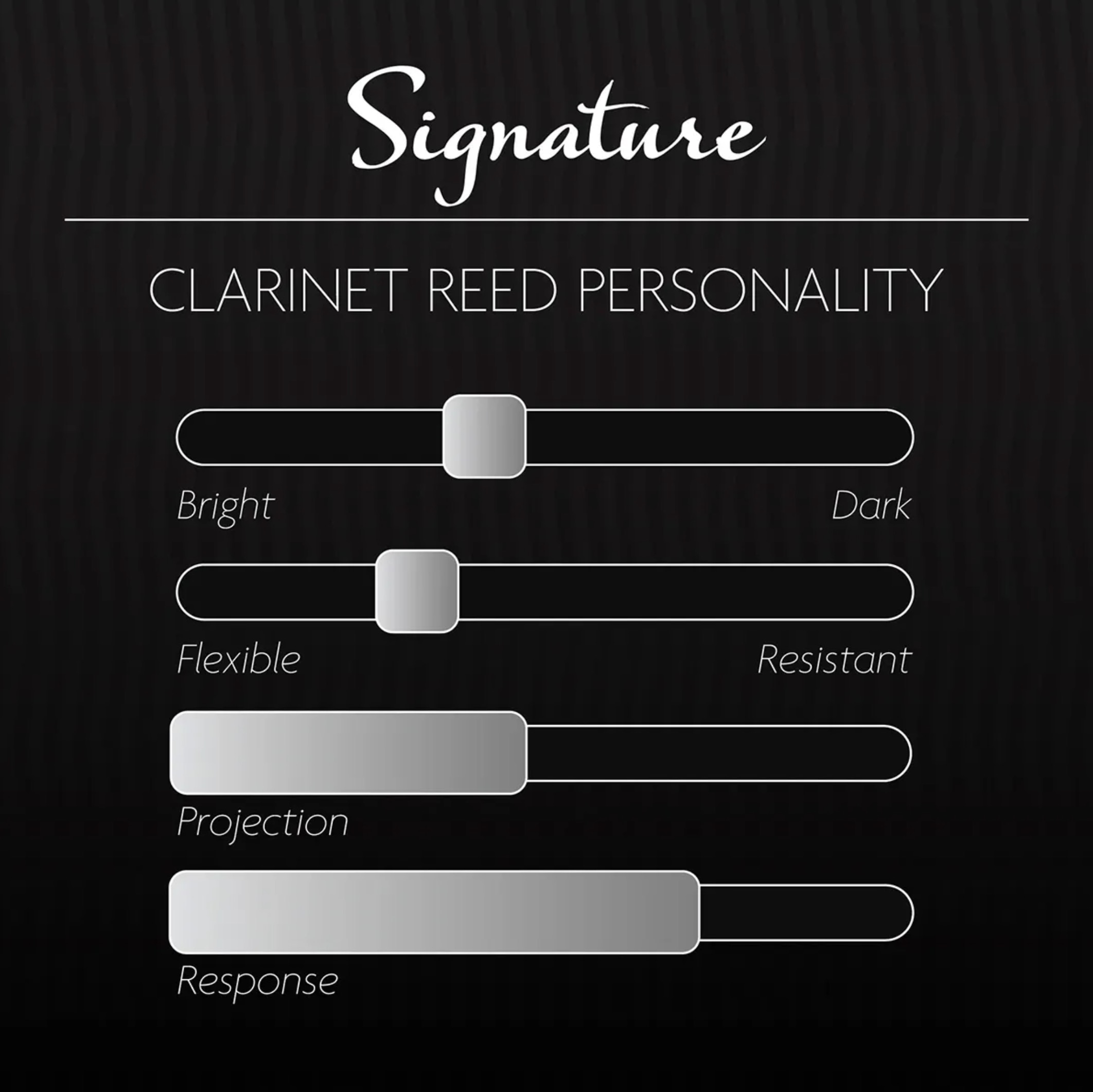 Légère Signature klarinet 2.25 Bes 2¼ riet