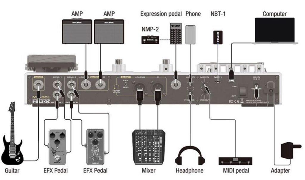 NUX MG-50Li/SM Multi effect processor