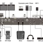 NUX MG-50Li/SM Multi effect processor
