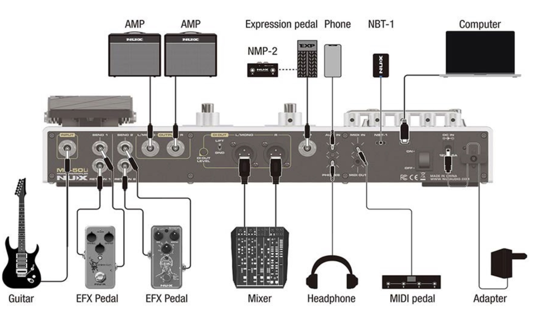 NUX MG-50Li/SM Multi effect processor